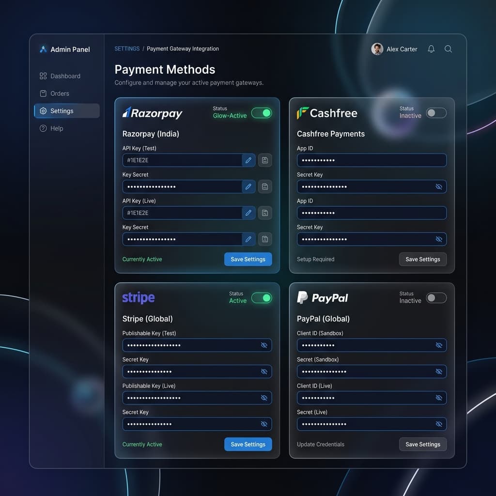 Payment Gateway Aggregator & CRM visual 2