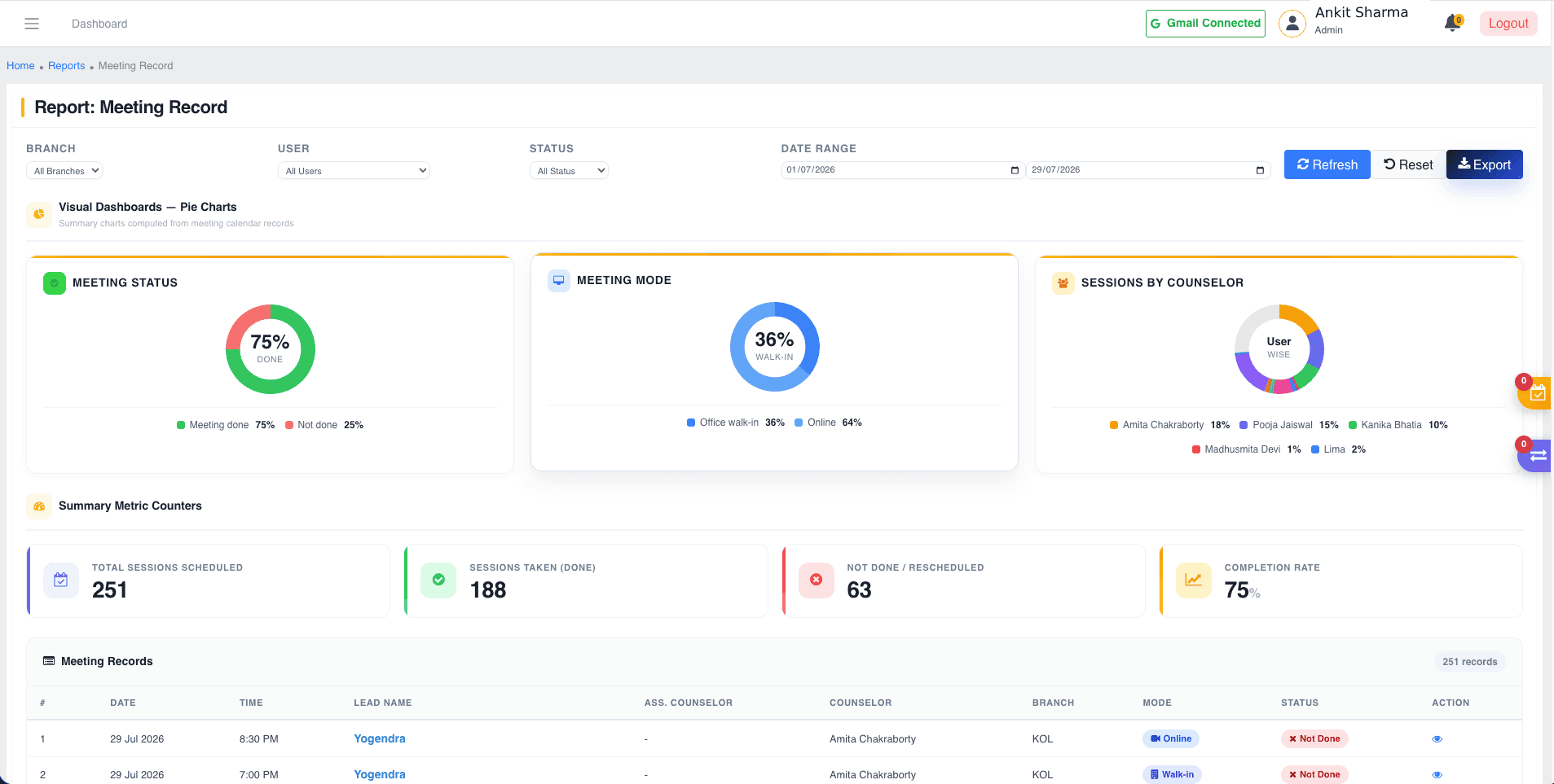 Enterprise Custom CRMs & Healthcare Integrations visual 1